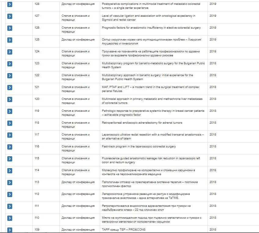 Истинската информация от регистъра за академични длъжности и дисертации3